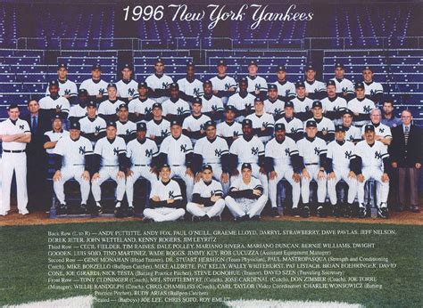 new york yankees roster 1996